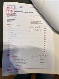 تۆیۆتا کۆرۆلا